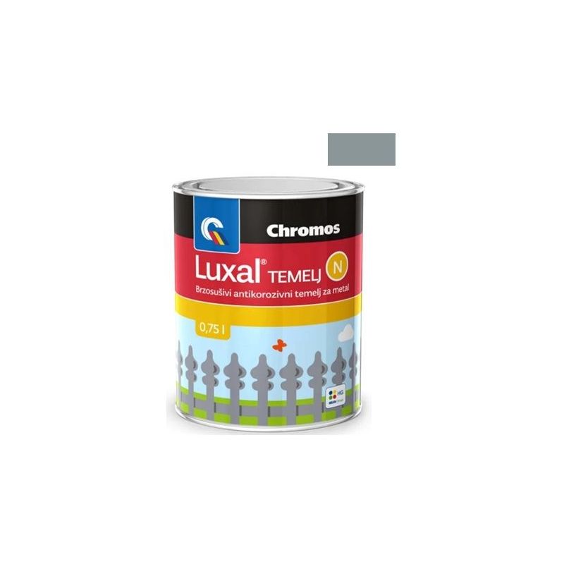 Temelj nitro sivi Luxal 0,75L Cijena