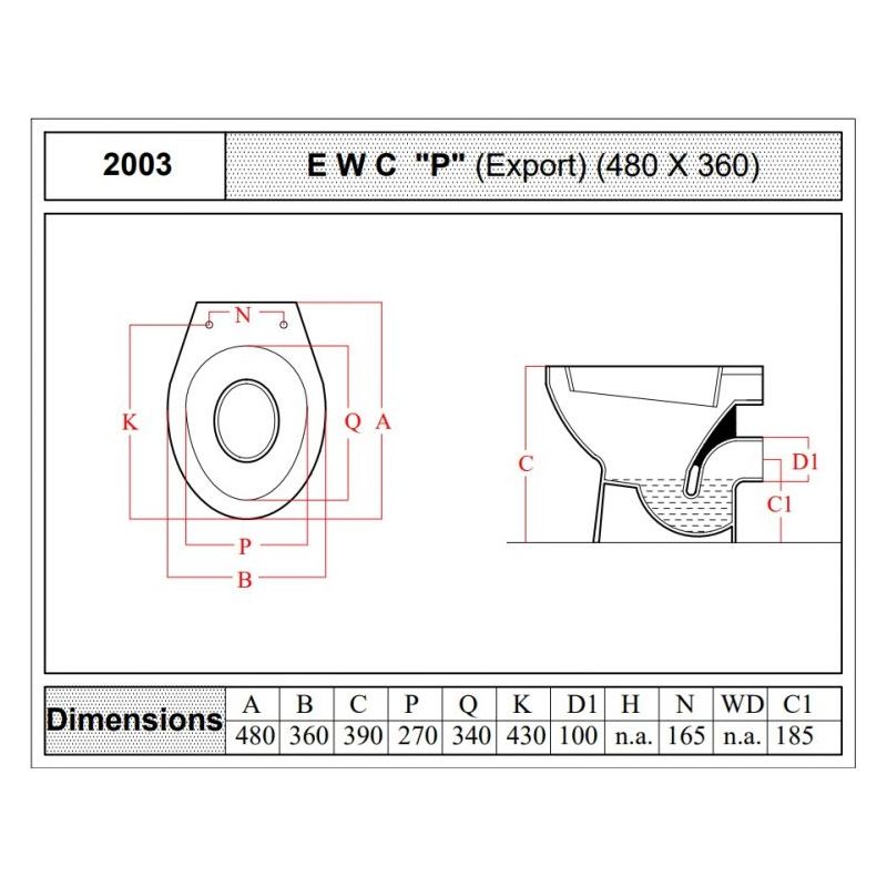 WC školjka Everest zidna Cijena